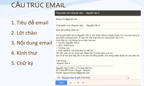 Cách viết email xin việc